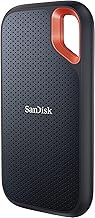 Best 4TB SSD 2026