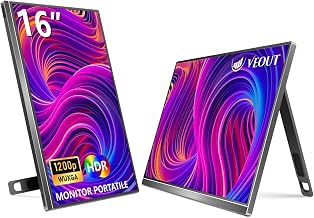 Side Monitors For Pc: Review & Buyer’s Guide (2026)